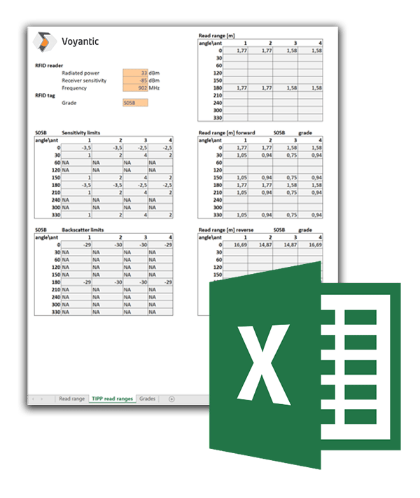 RFID-TIPP-read-range-evalution-tool